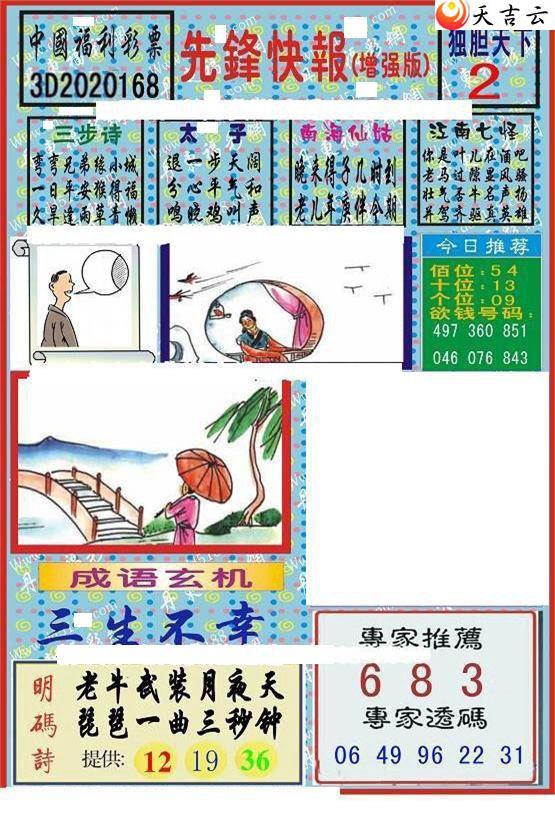 22168���ȷ�챨ͼ��2