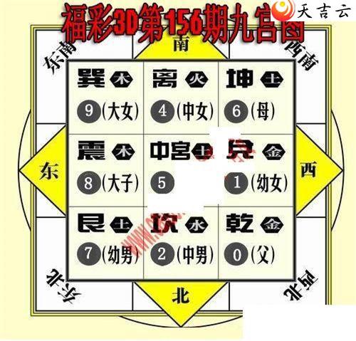 3d156�ھŹ�ͼ��1