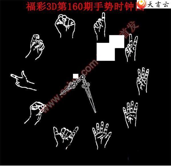 22160������ʱ��ͼ��1