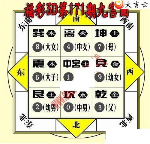 22171�ھŹ�ͼ��1