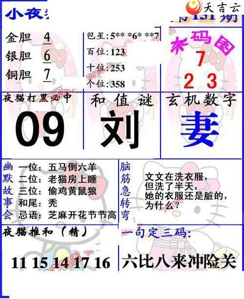 151��Сҹè�챨ͼ��1