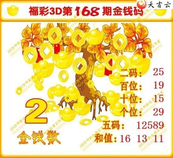 22168�ڽ�Ǯ��ͼ��1