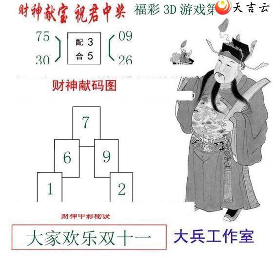 22159�ڴ������ͼ��2