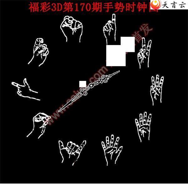 170������ʱ��ͼ��1