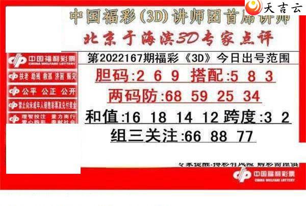 22167���ں���ר�ҵ���ͼ��1