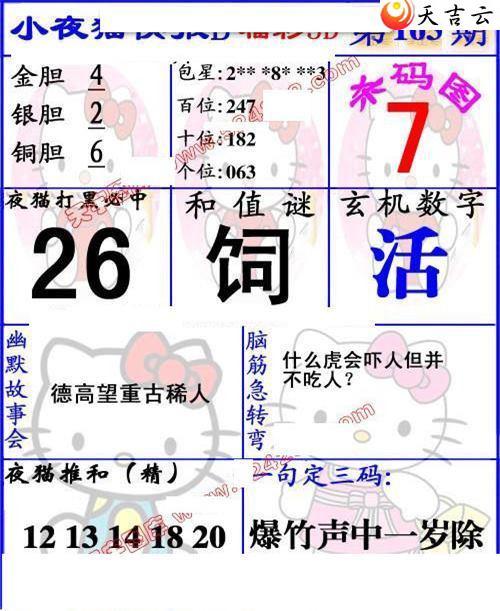 22163��Сҹè�챨ͼ��1