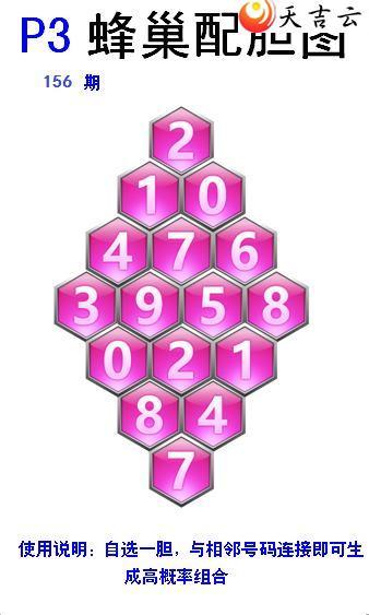 22156�ڷ䳲�Թ��������ͼ��1