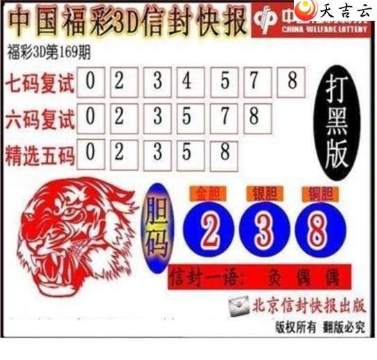 3d169���ŷ�챨ͼ��1