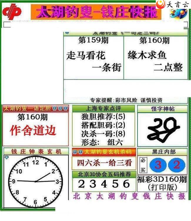 ����3d22160��Ǯׯ�챨ͼ��1