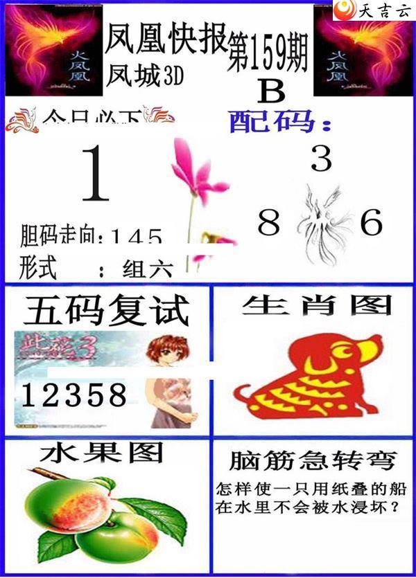 ����3d22159�ڷ�˿챨ͼ��1