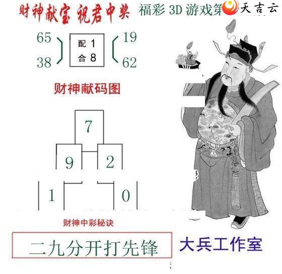 22148�ڴ������ͼ��3