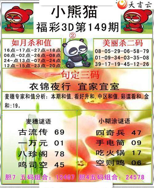 22149��С��è�ʱ�ͼ��1