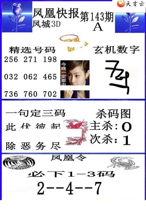 ����3d22143�ڷ�˿챨ͼ��1