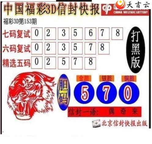 3d22153���ŷ�챨ͼ��1