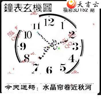 152�ں���ͼ��2