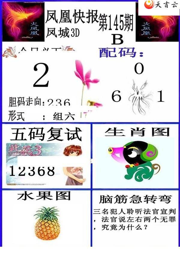 145�ڷ�˿챨ͼ��2