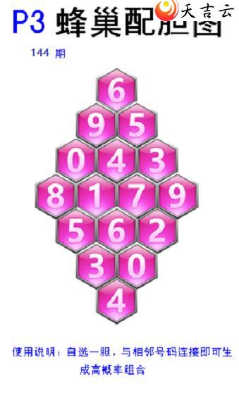 22144�ڷ䳲�Թ��������ͼ��3