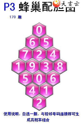 22170�ڷ䳲�Թ��������ͼ��3