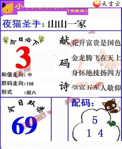 22155��Сҹè�챨ͼ��2