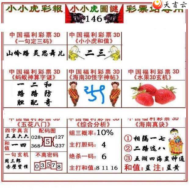 22146��СС���ʱ�ͼ��1