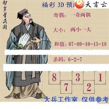 3d22160�ڴ������ͼ��2