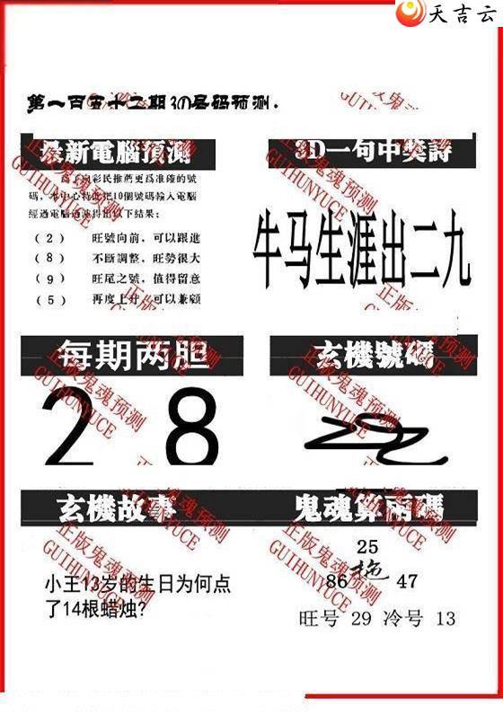 ����3d22152�ڴ������ͼ��3