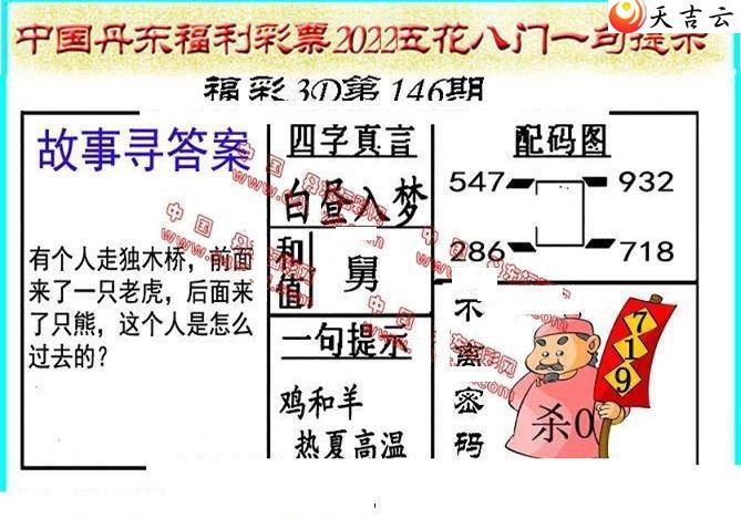 146�ڵ����廨����ͼ��1