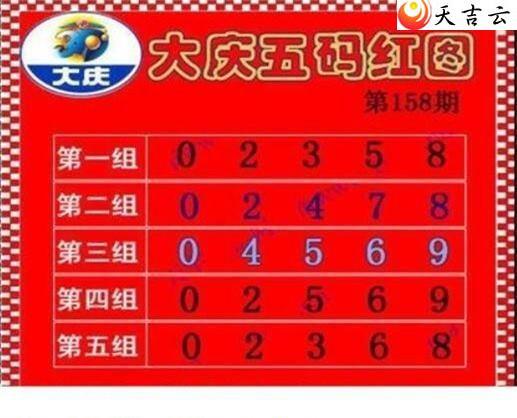 22158�ڴ���ڵ���ͼ��3