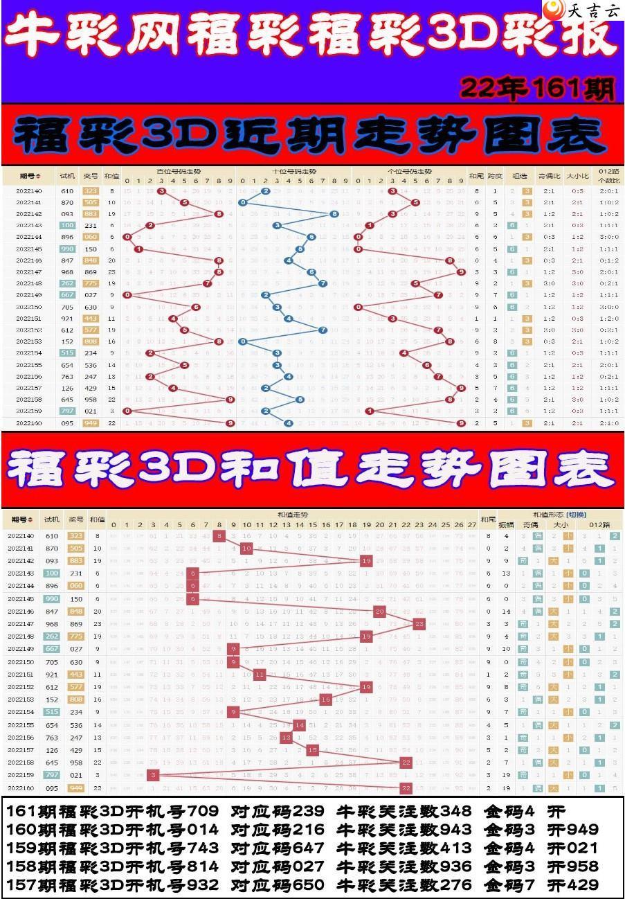 22161�ڲ�Ʊָ�ϰ�ͼ��2