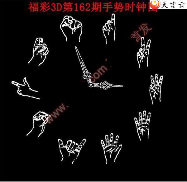 22162������ʱ��ͼ��1