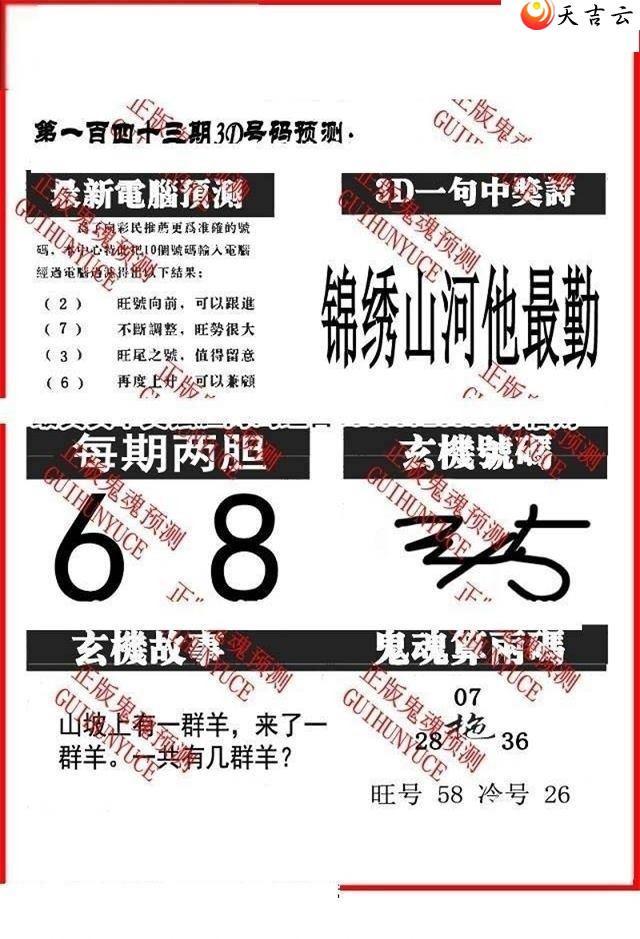 ����3d22143�ڴ������ͼ��1