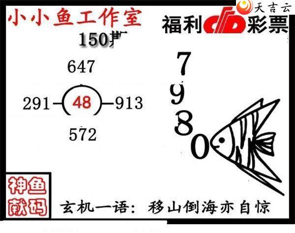 22150�ڴ������ͼ��3