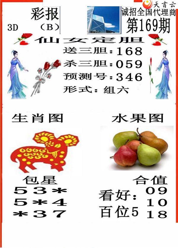 3d22169��С��ʱ�ͼ��1