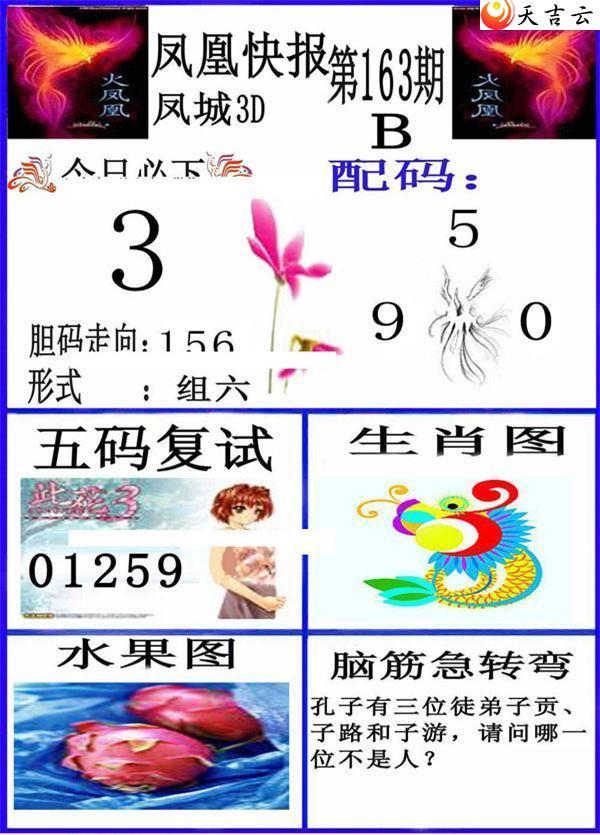 ����3d22163�ڷ�˿챨ͼ��1