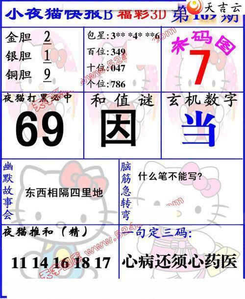 169��Сҹè�챨ͼ��1