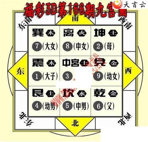 ����3d22166�ھŹ�ͼ��1