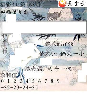 22168�ڴ��ȫ��ͼ��2