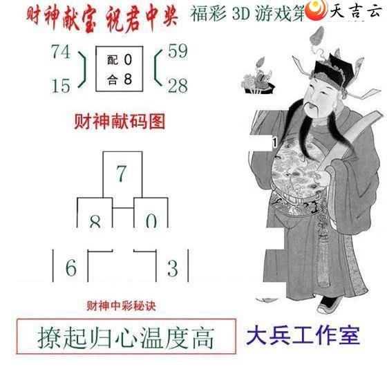 22158�ڴ������ͼ��3