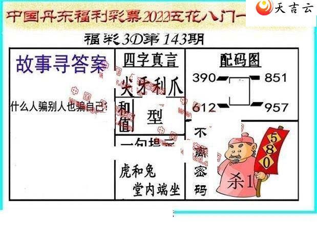 ����3d22143�ڵ����廨����ͼ��1