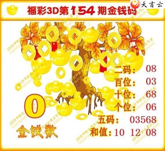 22154�ڽ�Ǯ��ͼ��1