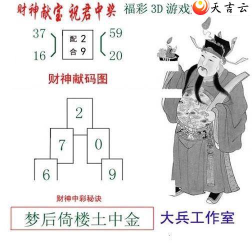 3d151�ڴ������ͼ��3