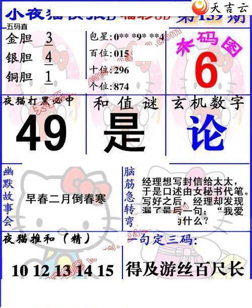 22159��Сҹè�챨ͼ��2