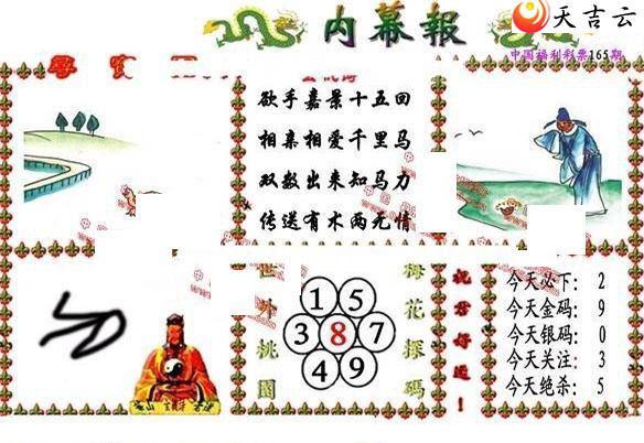 165����Ļ��ͼ��1