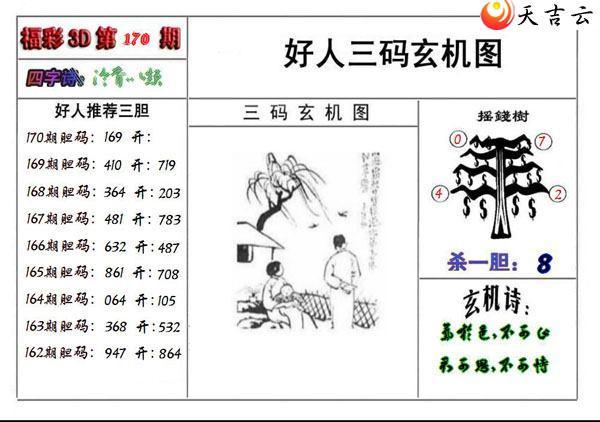 ����3d22170�ں�������ͼ��1