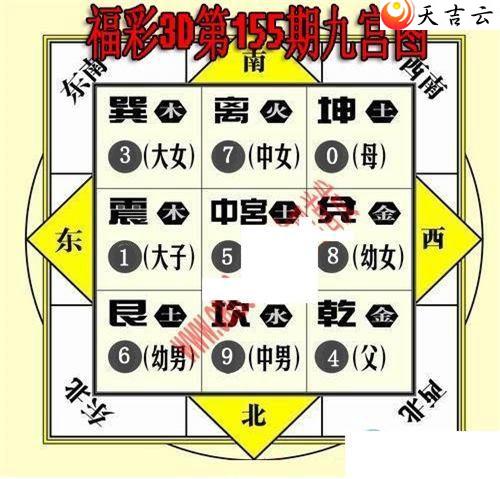 3d155�ھŹ�ͼ��1