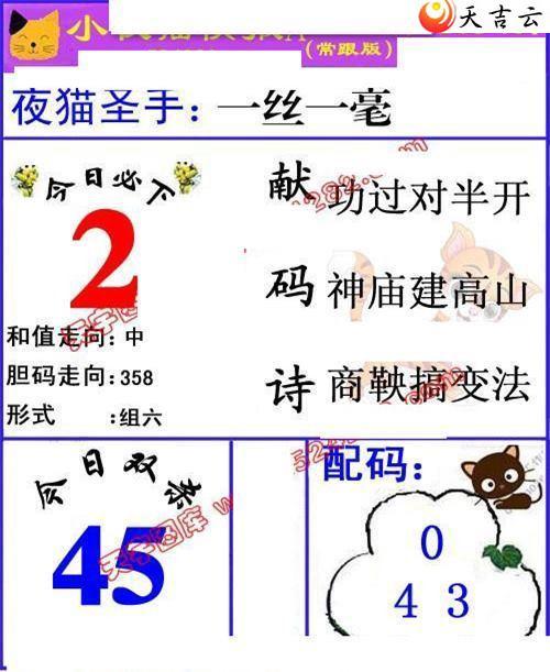 22163��Сҹè�챨ͼ��2