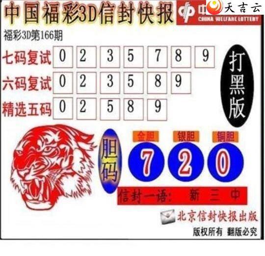 3d166���ŷ�챨ͼ��1