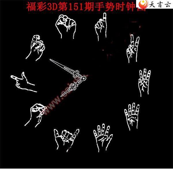 ����3d22151������ʱ��ͼ��1