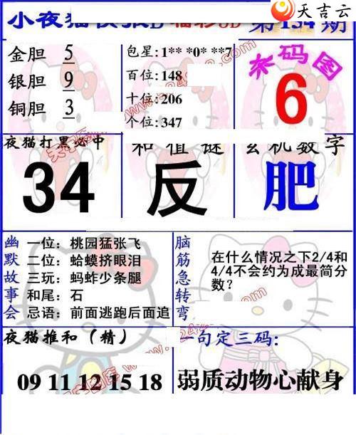 ����3d22154��Сҹè�챨ͼ��1