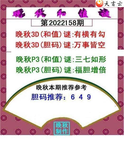 3d22158�������ֵͼ��1